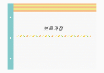 보육학개론 보육과정-1
