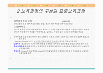 보육학개론 보육과정-7