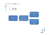 초중등 성서 교육법 성경해석의 원리-8