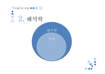 초중등 성서 교육법 성경해석의 원리-9