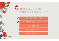 여성을 위한 평생교육기관-2