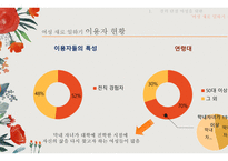 여성을 위한 평생교육기관-6
