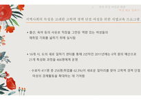 여성을 위한 평생교육기관-7