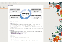 여성을 위한 평생교육기관-12