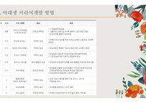 여성을 위한 평생교육기관-19