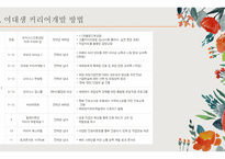 여성을 위한 평생교육기관-20