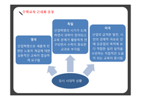 수학 교과교육론 연도 중등임용고시 문제풀이-5
