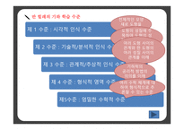 수학 교과교육론 연도 중등임용고시 문제풀이-11