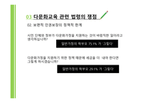 다문화교육의 이해 제부 다문화사회와 교육 다문화교육 관련 법령의 이해-14