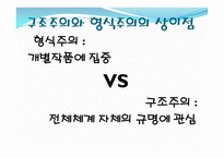 현대소설 교육론 구조주의 비평-4