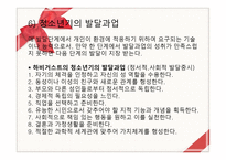 학생의 이해 학교 사회사업론-15