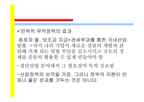 경제 교육론 제장 무역의 규제-4