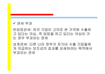 경제 교육론 제장 무역의 규제-10
