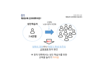 미래 의대 학과교육 평생 교육단과 대학설립은 추진되어야 한다-6