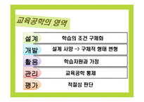 교육공학의 이해-5
