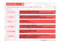 부모상담 부모교육 교육 통신 운영-14