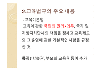 교육법규 레포트-12