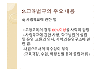 교육법규 레포트-15