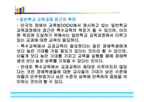 특수교육과 교과 교육의 목표1-8