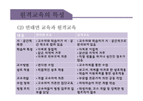 원격교육의 이해-4