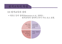 원격교육의 이해-7