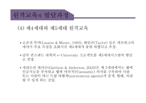 원격교육의 이해-15