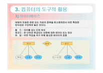 바른손의 교육방법 및 교육공학-9