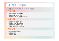 바른손의 교육방법 및 교육공학-12