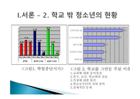 학교 중퇴 및 부적응-8