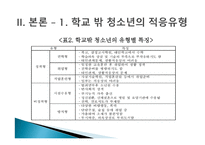 학교 중퇴 및 부적응-11