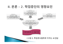 학교 중퇴 및 부적응-12