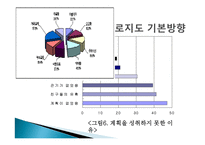 학교 중퇴 및 부적응-18
