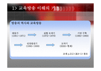 의사소통 의대 중화와 교육방송-3