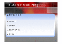 의사소통 의대 중화와 교육방송-4