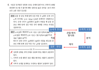 수학과임용고시년수교론문제풀이-11