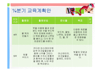 아동미술교육계획안 연구발표-5