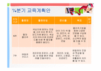 아동미술교육계획안 연구발표-6