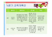 아동미술교육계획안 연구발표-7