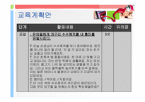 아동미술교육계획안 연구발표-10