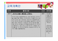 아동미술교육계획안 연구발표-12