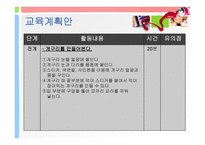 아동미술교육계획안 연구발표-13