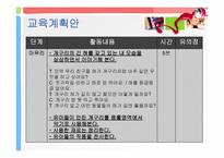 아동미술교육계획안 연구발표-14