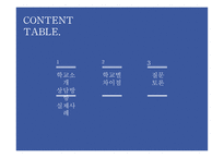 교육현장에서의 생활지도와 상담-3