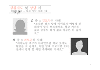 교육현장에서의 생활지도와 상담-8