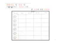 교육현장에서의 생활지도와 상담-11