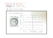 교육현장에서의 생활지도와 상담-12