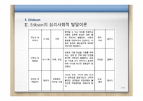 교육심리학 EricksonKohlberg-8