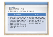 교육심리학 EricksonKohlberg-12