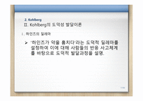 교육심리학 EricksonKohlberg-17