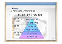 교육심리학 EricksonKohlberg-20
